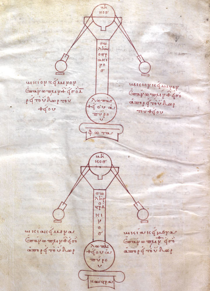 Zeichnungen von Destillationsgeräten bei Zosimos, Marc. Grec. 299 Zeichnungen von Destillationsgeräten bei Zosimos, Marc. Grec. 299